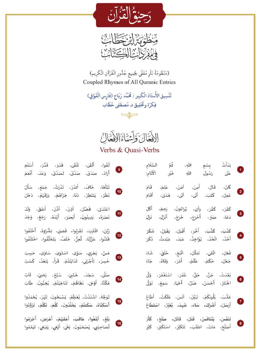 The Clear Quran Dictionary The Clear Quran